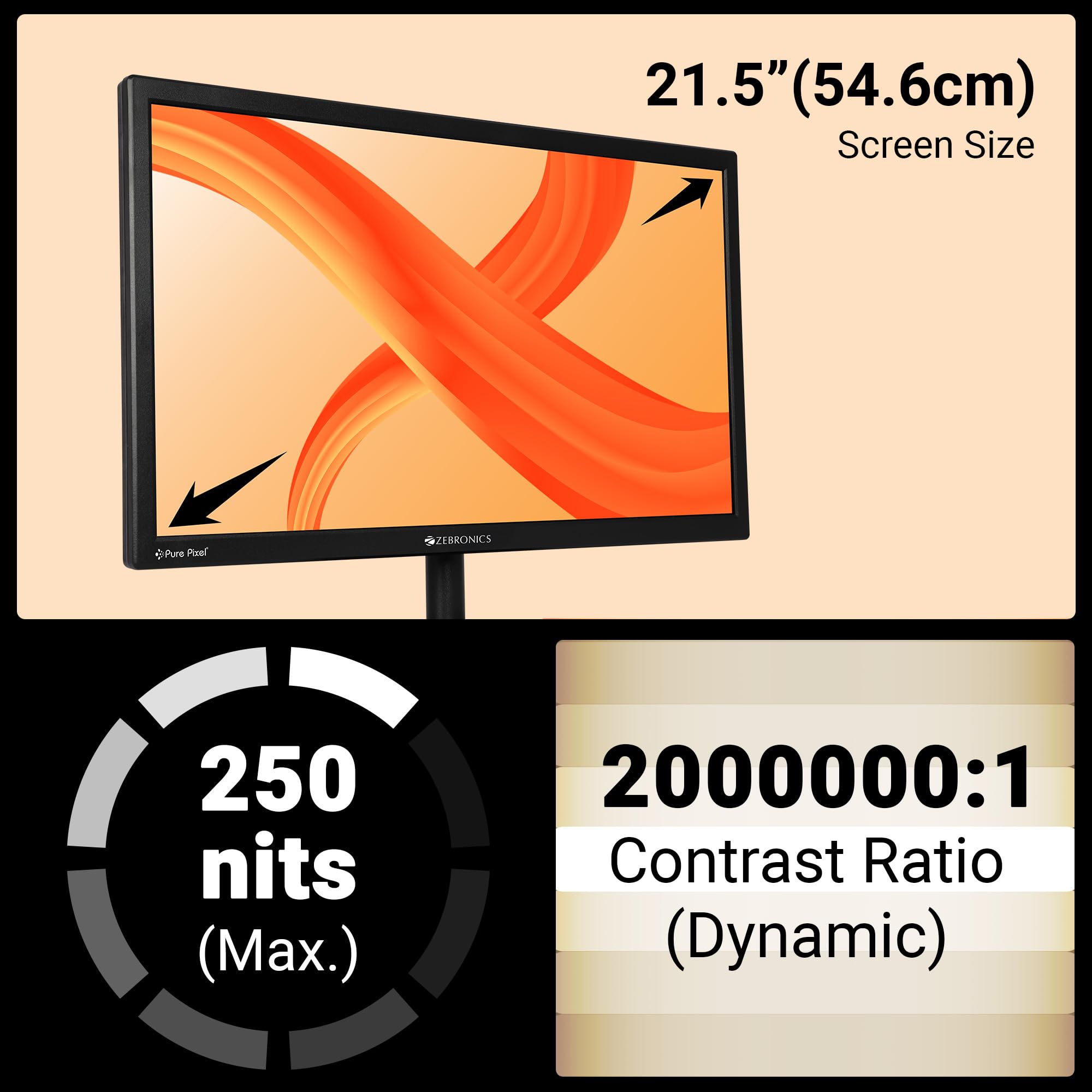 21.5” (54.6cm) LED Monitor, FHD 1920x1080, 250nits Brightness, Dual Input - HDMI/VGA, 2000000:1 Dynamic Contrast Ratio, 16.7M Colors, 16:9 Aspect Ratio, Wall Mountable (EA 122)