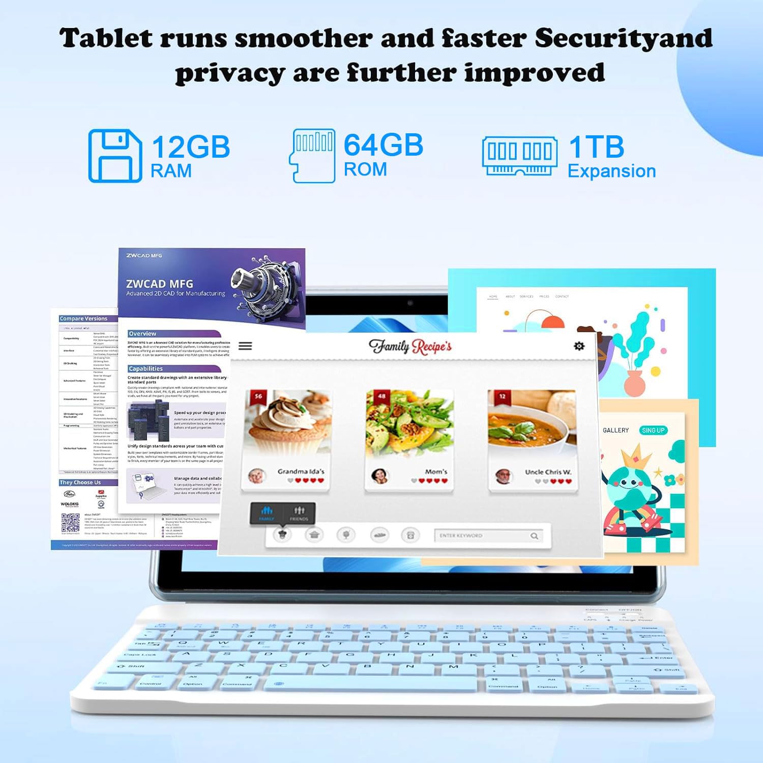 IWEGGO Android 15 Tablet, 10 inch 12GB RAM+64GB ROM+1TB Expandable, 1.8Ghz Quad-core Processor, 2 in 1 Tablets with Keyboard Case Mouse Stylus, 5G Wifi, 8MP Dual Camera, 1280*800 HD Screen Tablet Blue