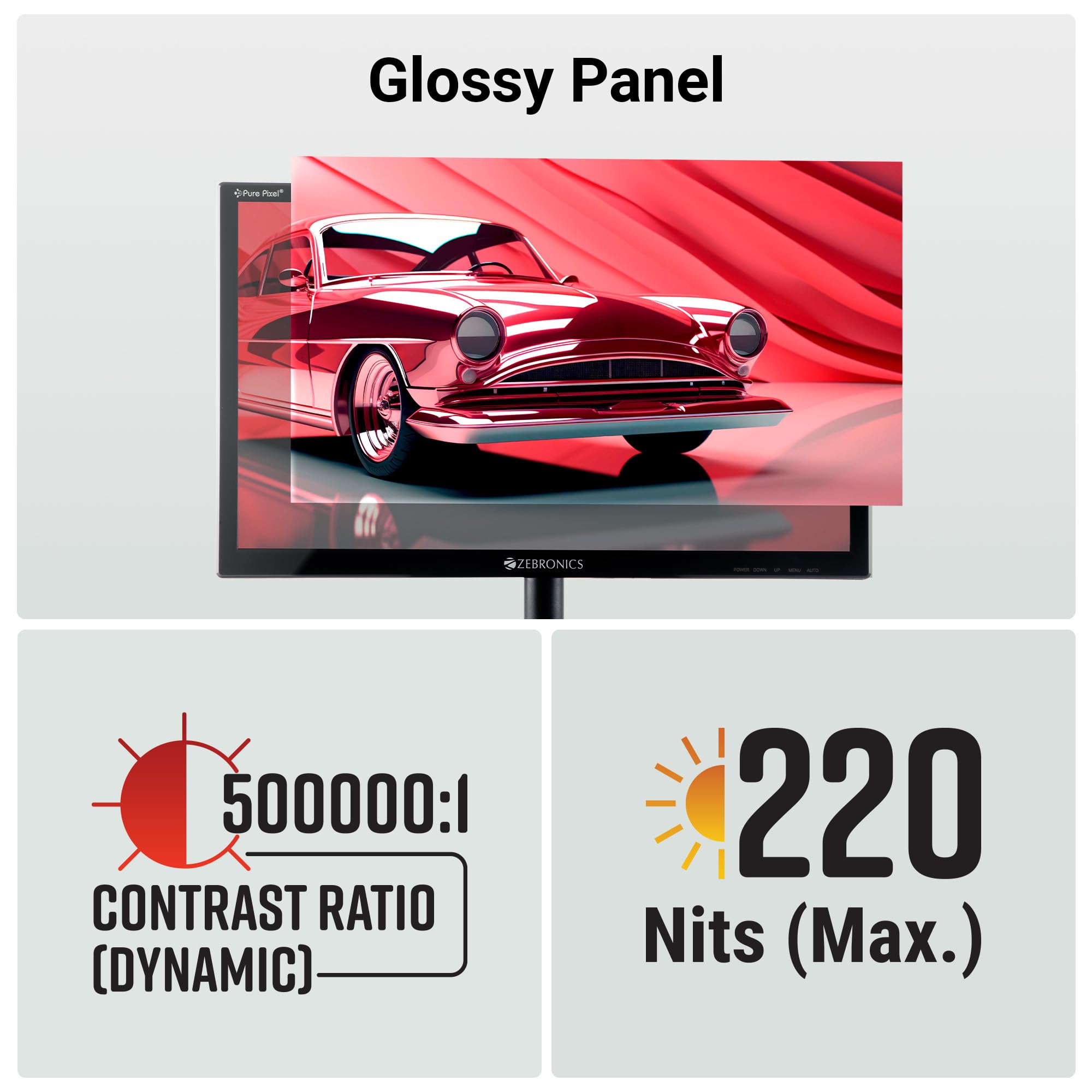 Zeb-V19Hd 18.5 Inch (46.99 Cm) Led Monitor with Supporting Hdmi, Vga Input, Hd 1366 X 768 Pixels, 16.7M Colors, Glossy Panel, Slim Design & Wall Mountable, Black