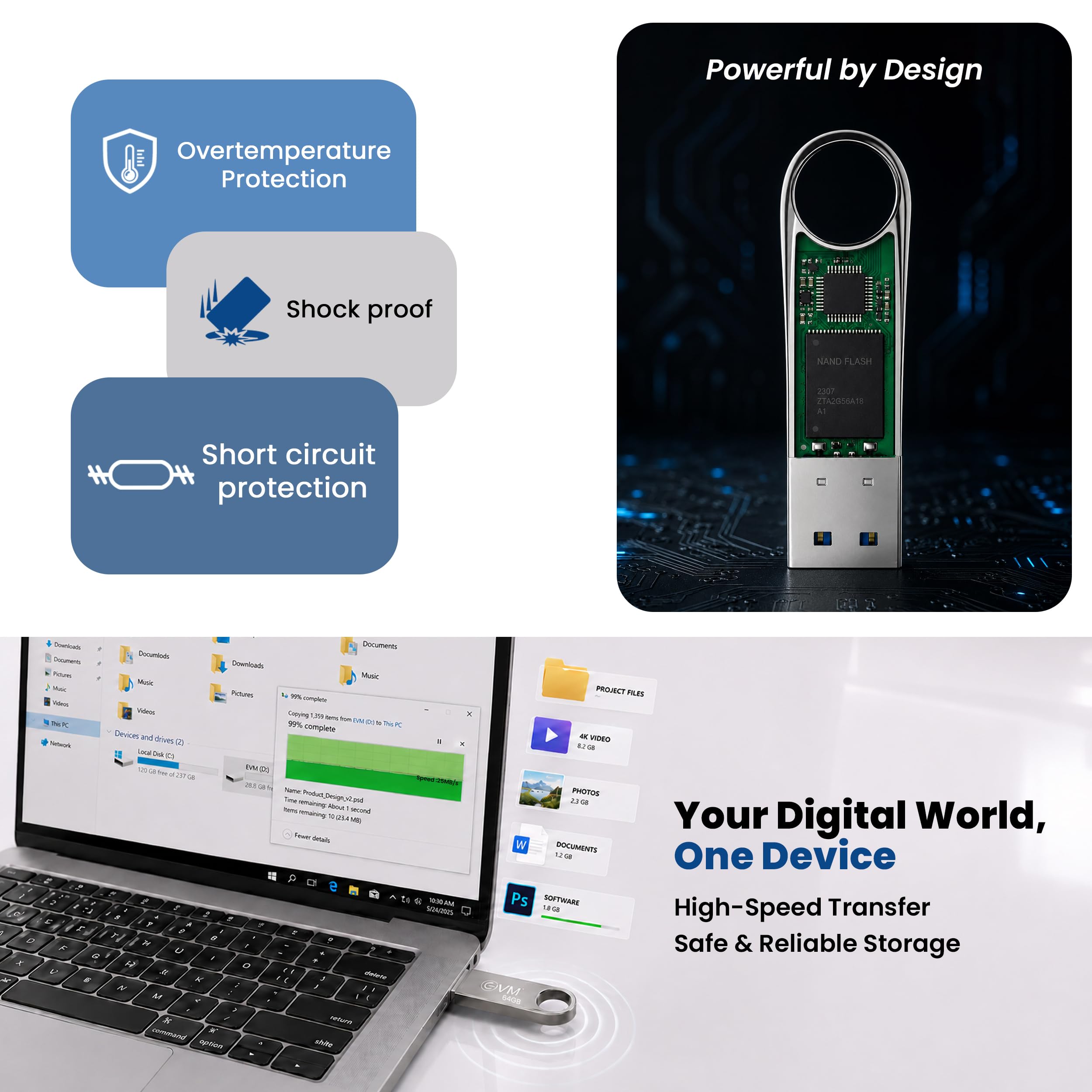EnVault 64GB USB 2.0 Premium Metal Flash Drive | Superior 25MB/s Read| Sleek Metallic Black Anodized Body | Fast Reliable Storage | Plug & Play All Devices | 10 Years Warranty (PDV/64GB)